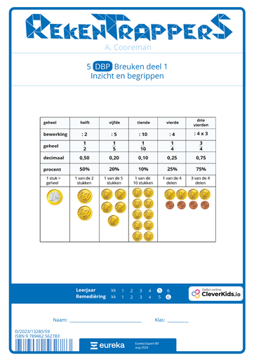 RekenTrappers 5 DBP Breuken deel 1 | Inzicht en begrippen